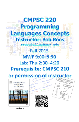 Computer Science 220 Fall 2015