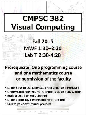 Computer Science 382 Fall 2015